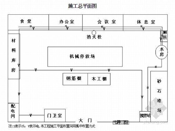 消防施工平面圖